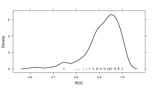 plot of chunk 4